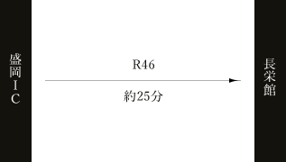 お車でお越しの方